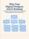 Cover of Why Your Digital Products Aren't Ranking