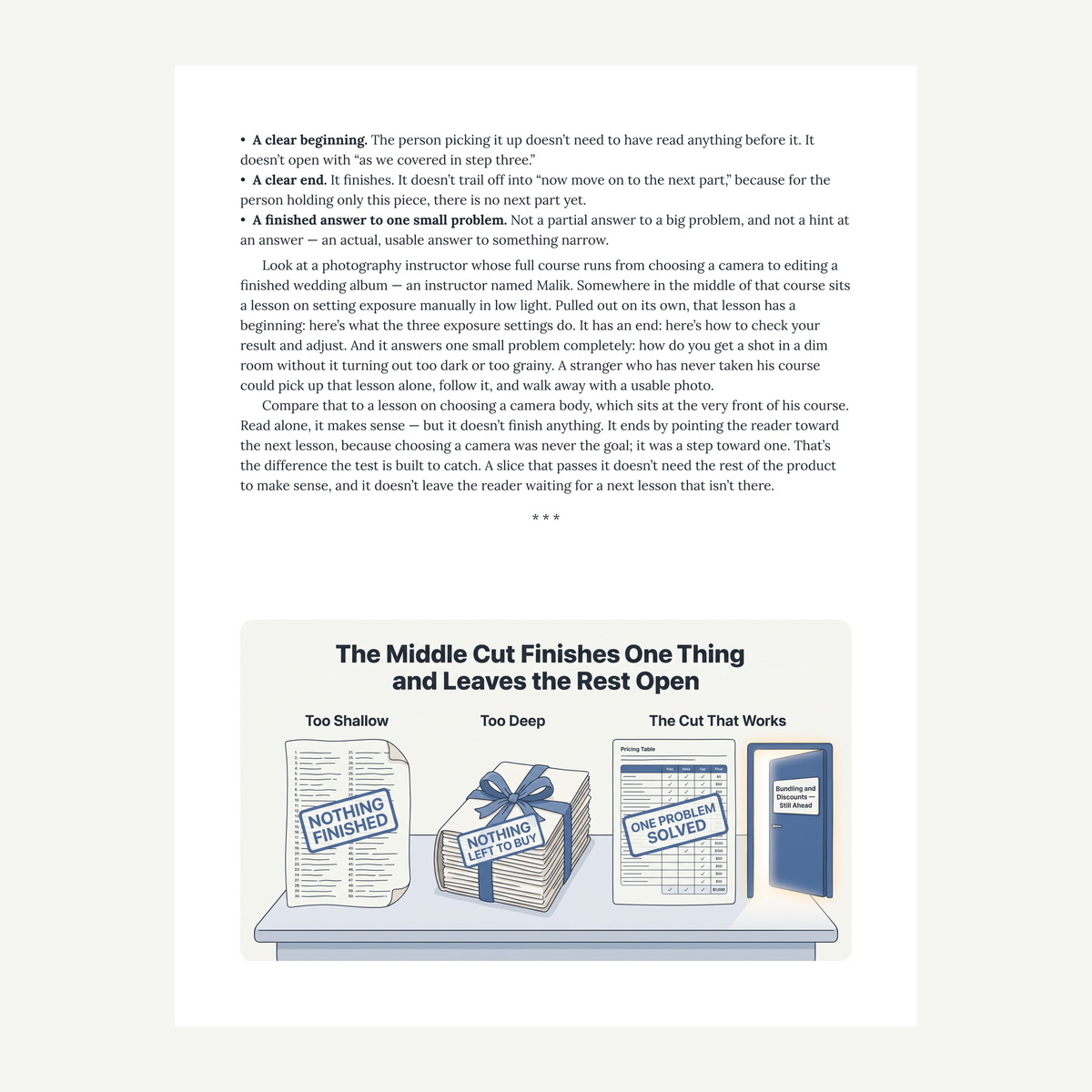 A page from The Cut: Finding the One Slice That Creates Hunger, Not Satisfaction, showing the diagram "The Middle Cut Finishes One Thing and Leaves the Rest Open" in its prose