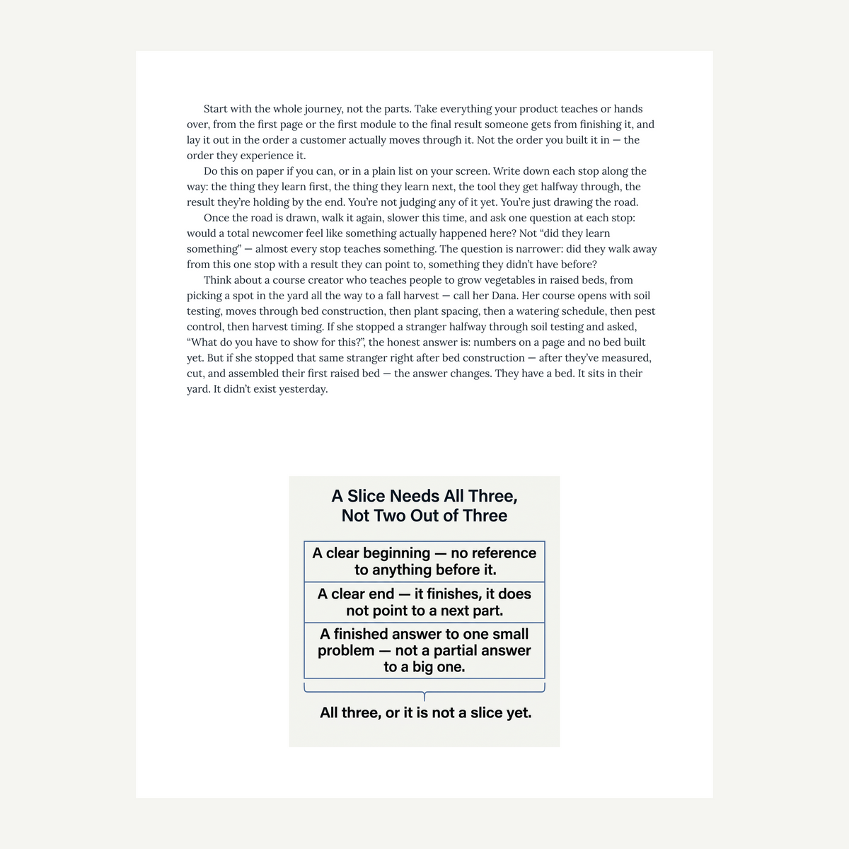 A page from The Cut: Finding the One Slice That Creates Hunger, Not Satisfaction, showing the diagram "A Slice Needs All Three, Not Two Out of Three" in its prose
