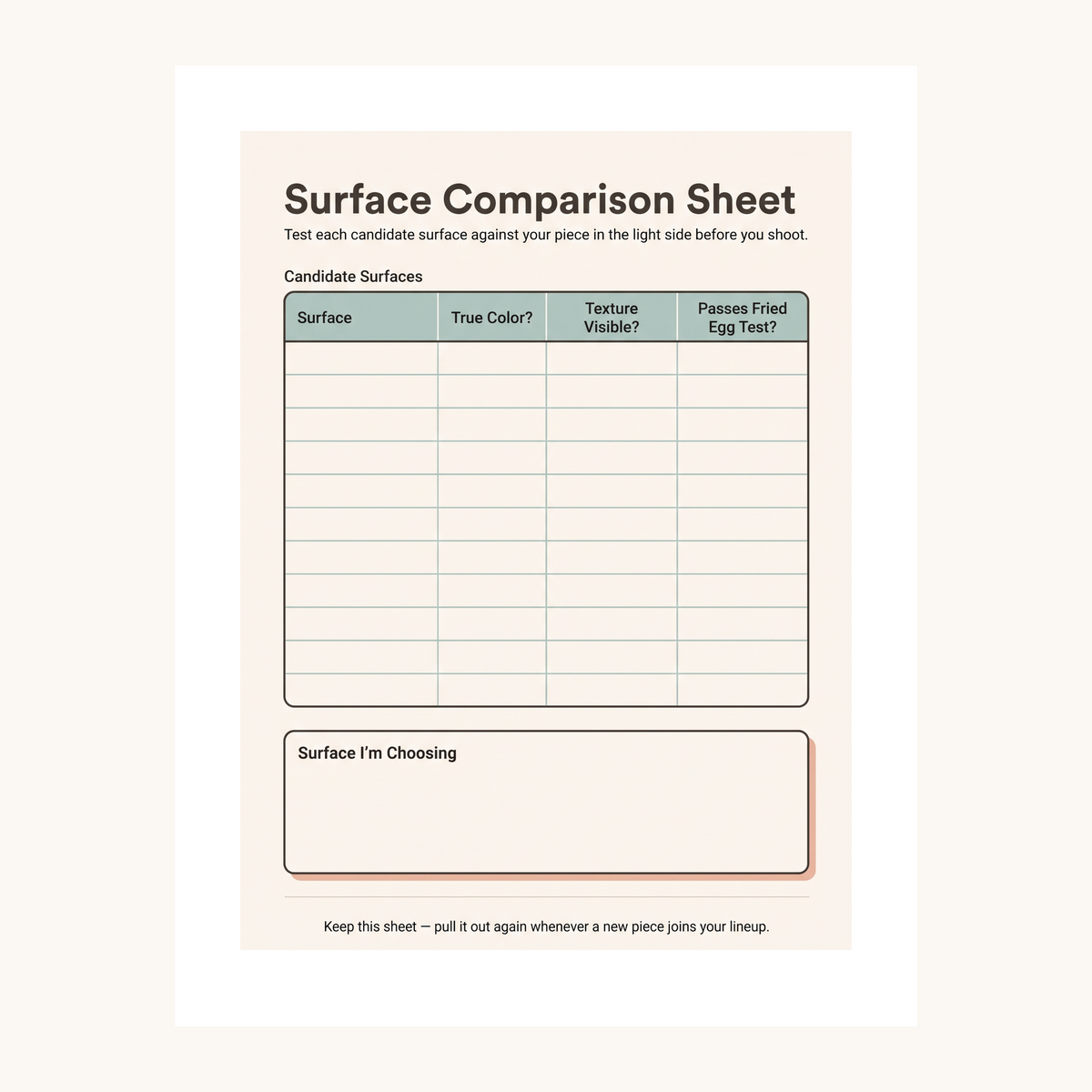 A printable worksheet from Choose the Ground That Tells the Truth: Surface Comparison Sheet