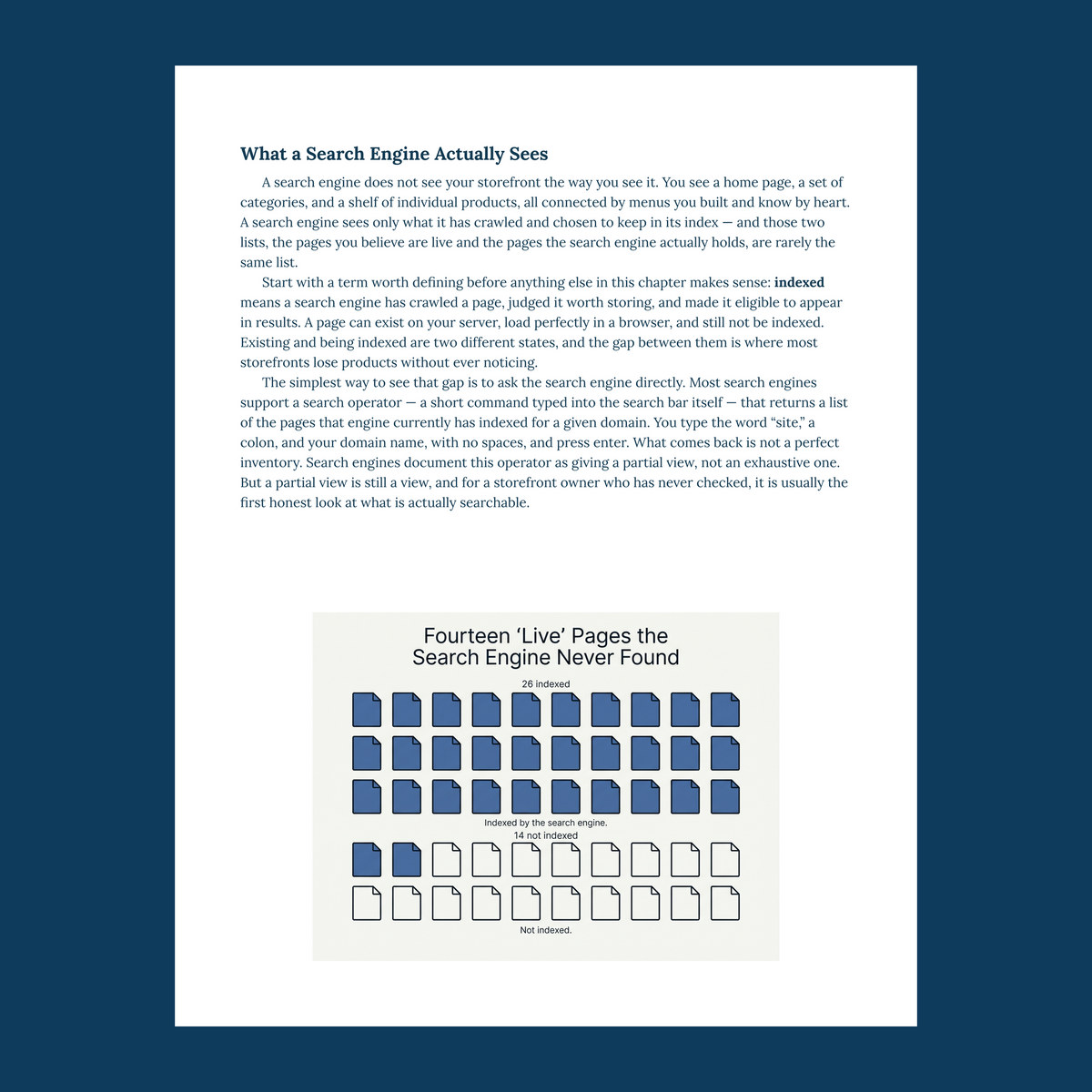 A page from Find Out What the Search Engines Already Know About You, showing the diagram "Fourteen 'Live' Pages the Search Engine Never Found" in its prose