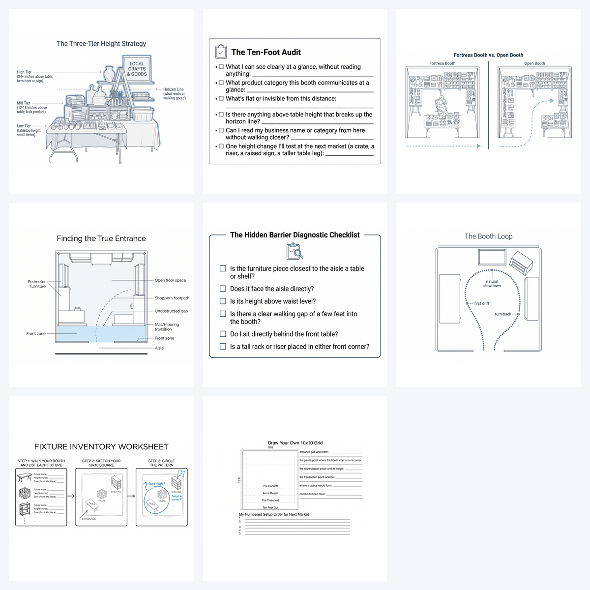 Files included with The Aisle-In Method: PDF, Word document, markdown, diagrams and covers